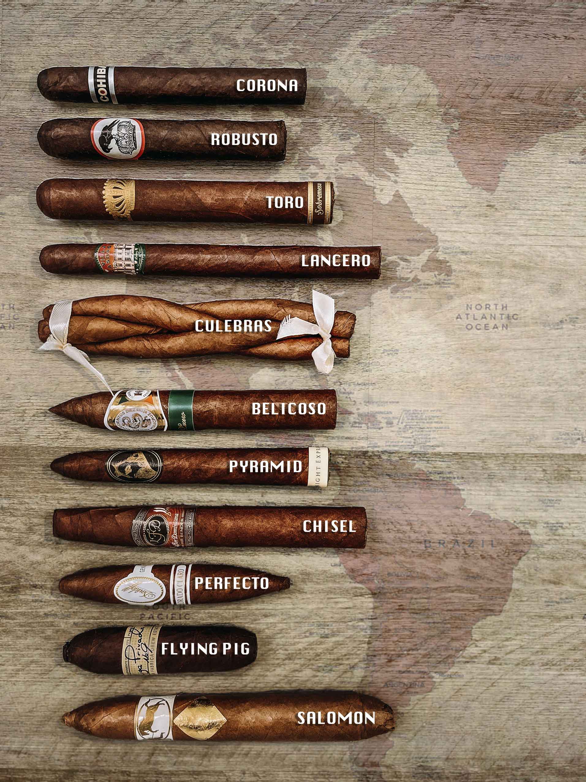 Cigar Sizes & Size Chart: The Ultimate Guide - MeasuringKnowHow
